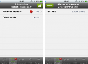 Informations Iparadox
