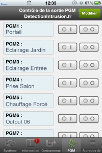 Sorties Iparadox